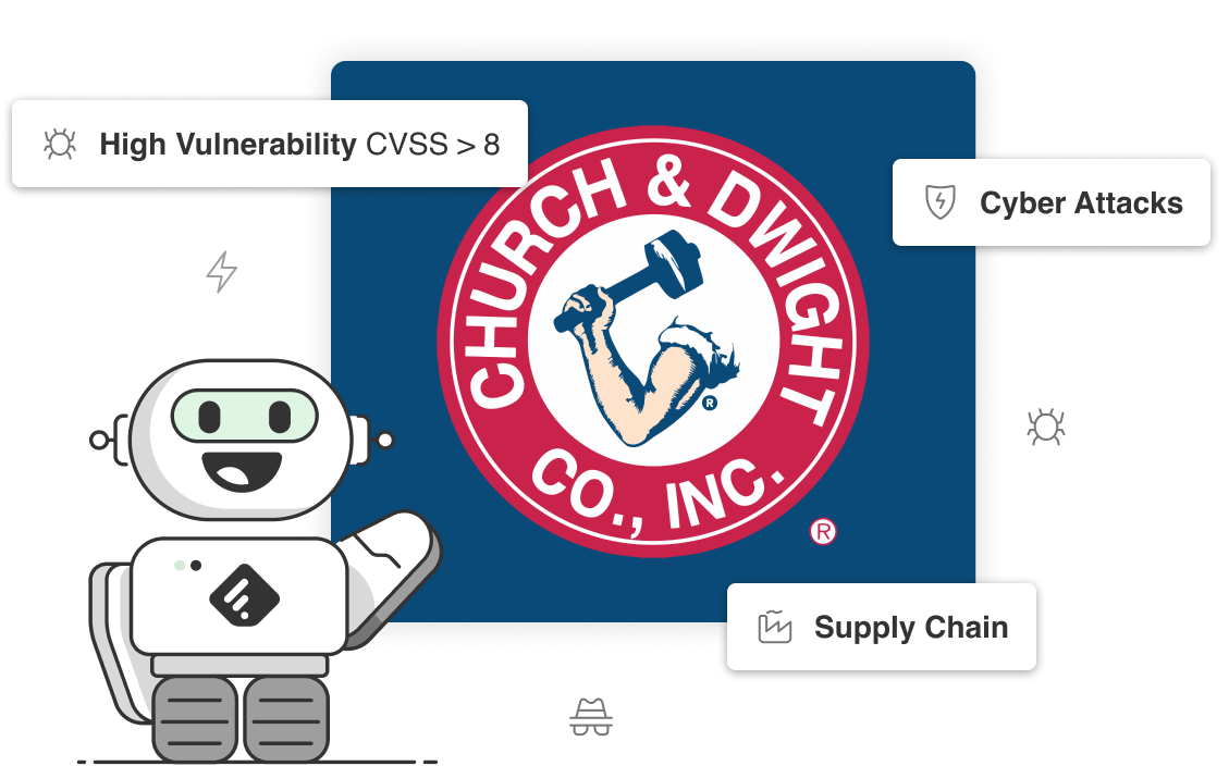 How Church & Dwight’s CISO used Feedly to track log4j in real time – Feedly Blog