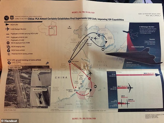 The leaked Pentagon document showed the positioning of the drones