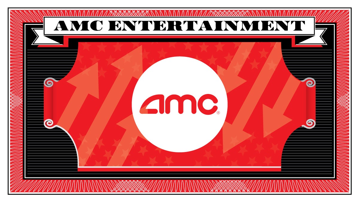 AMC Earnings