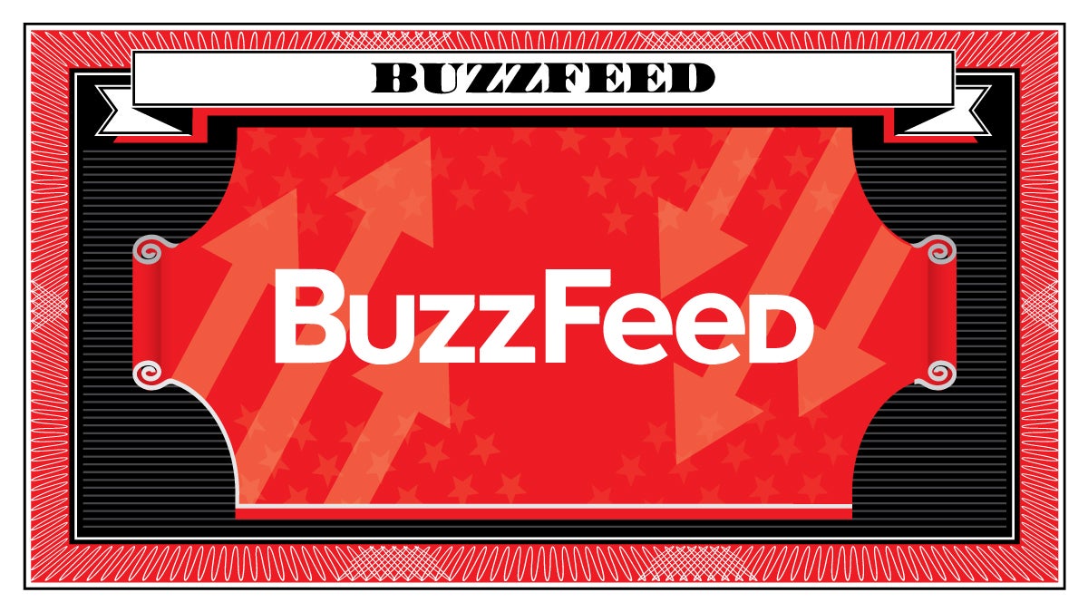 BuzzFeed Earnings