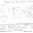 Leo, Martin and Robert sketched by Nesta for 