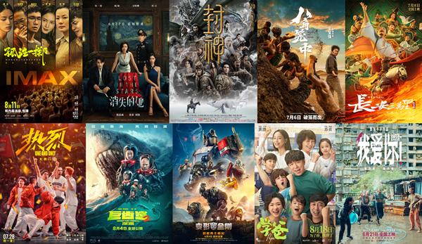 The Chinese Film Market in 2023