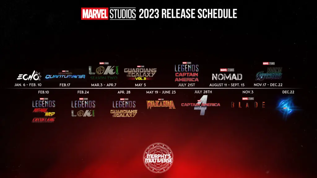 When Should We Expect Upcoming Marvel Releases?