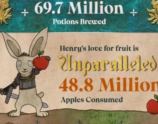 We Ate 48.8 Million Apples As Henry in One Year... Happy Birthday, KCD2