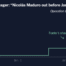 Dozens of Polymarket Bets Show Signs of Insider Trading, The Times Finds