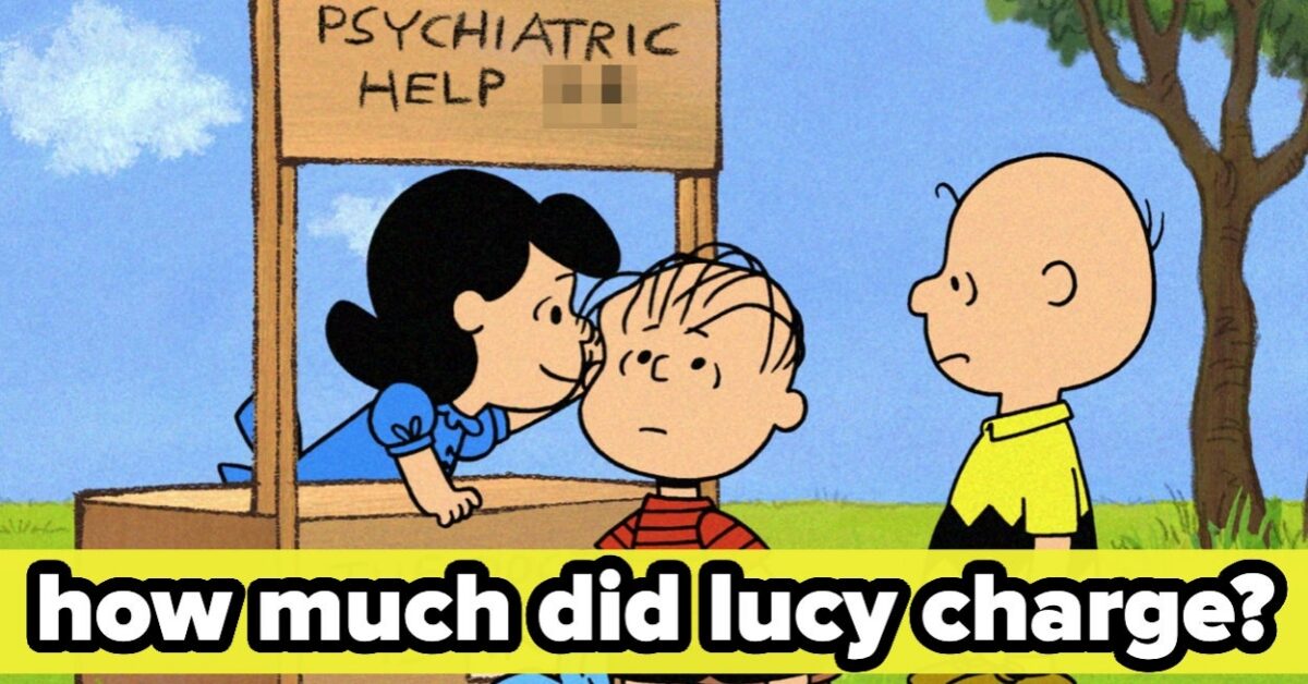 Charlie Brown And Snoopy Peanuts Retro Trivia Quiz