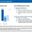 Unsurprisingly, It’s PlayStation, Not You, Benefiting From Tariff Refunds