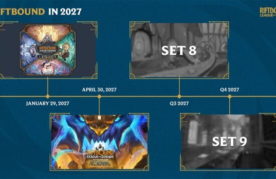 Riftbound's 2027 set release dates.
